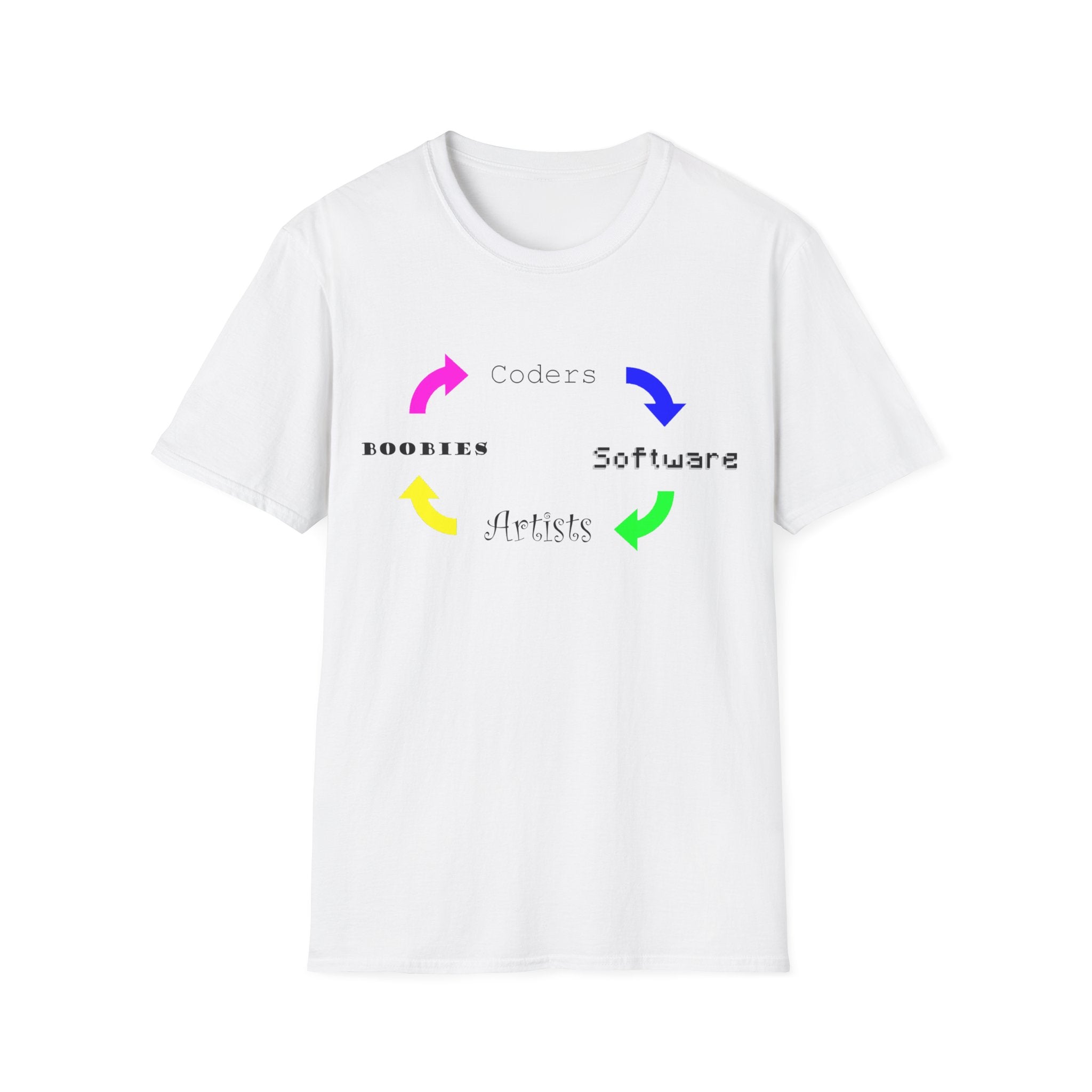 CodersSoftwareArtistsBoobies Soft T-Shirt