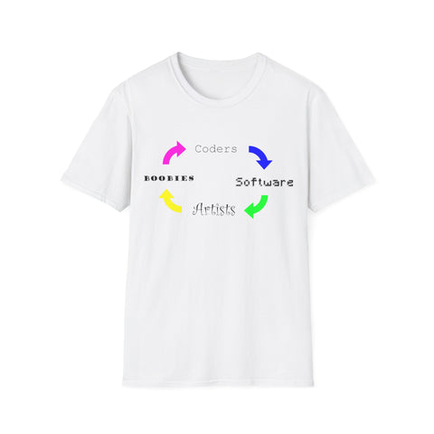 CodersSoftwareArtistsBoobies Soft T-Shirt